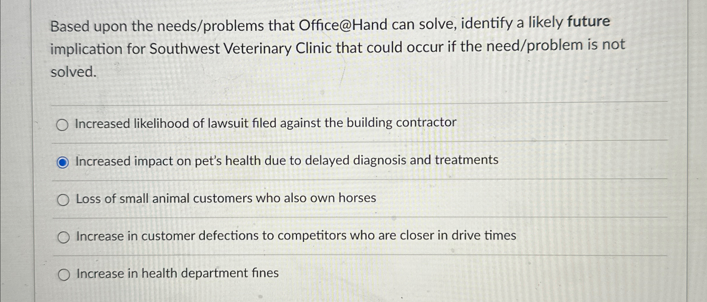  Based upon the needs/problems that Office@Hand can solve, identify a likely