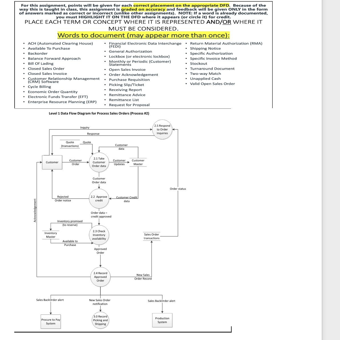  For this assignment, points will be given for each correct placement