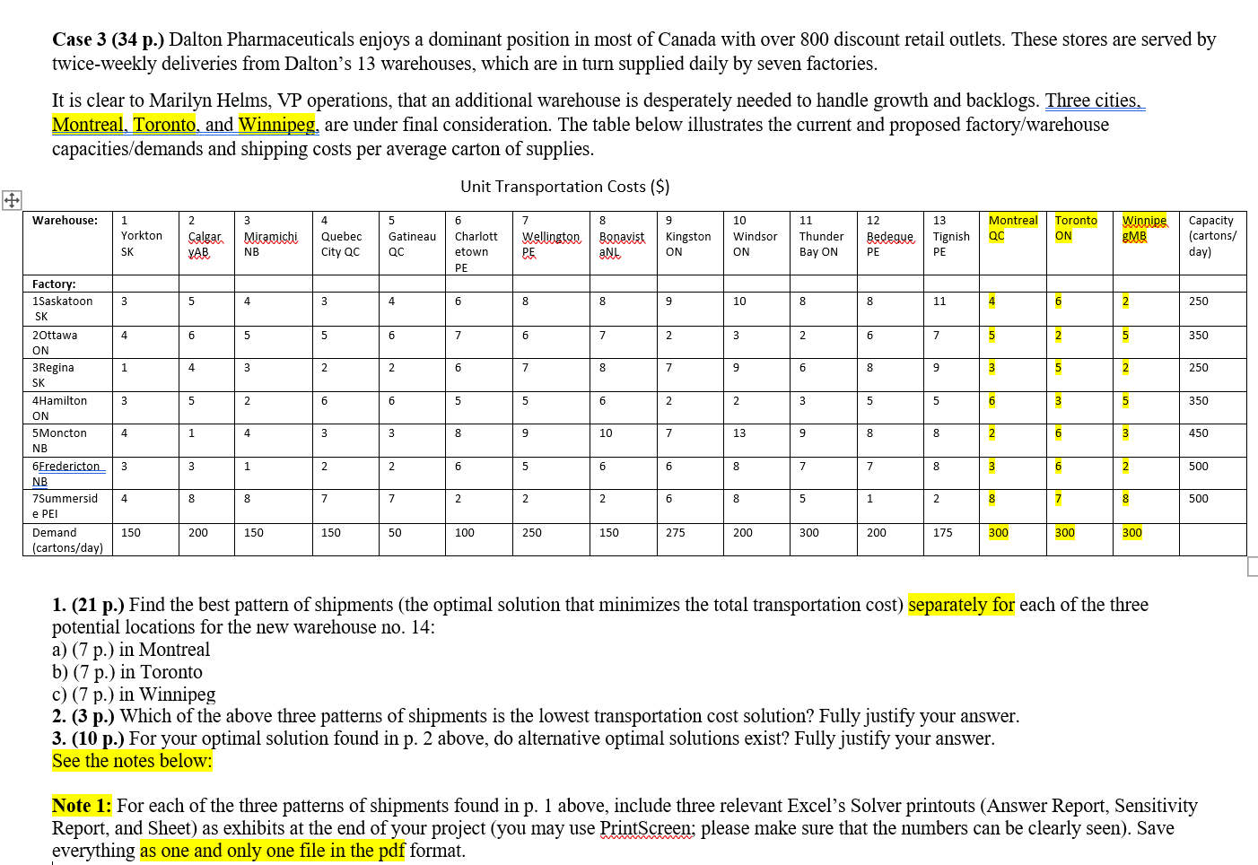  Case 3(34 p.) Dalton Pharmaceuticals enjoys a dominant position in most