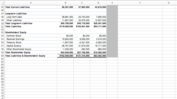 using Cell Referencing. Revenue 12/31/18 12/31/17 12/31/16 AMOUNT % AMOUNT NOTE 2