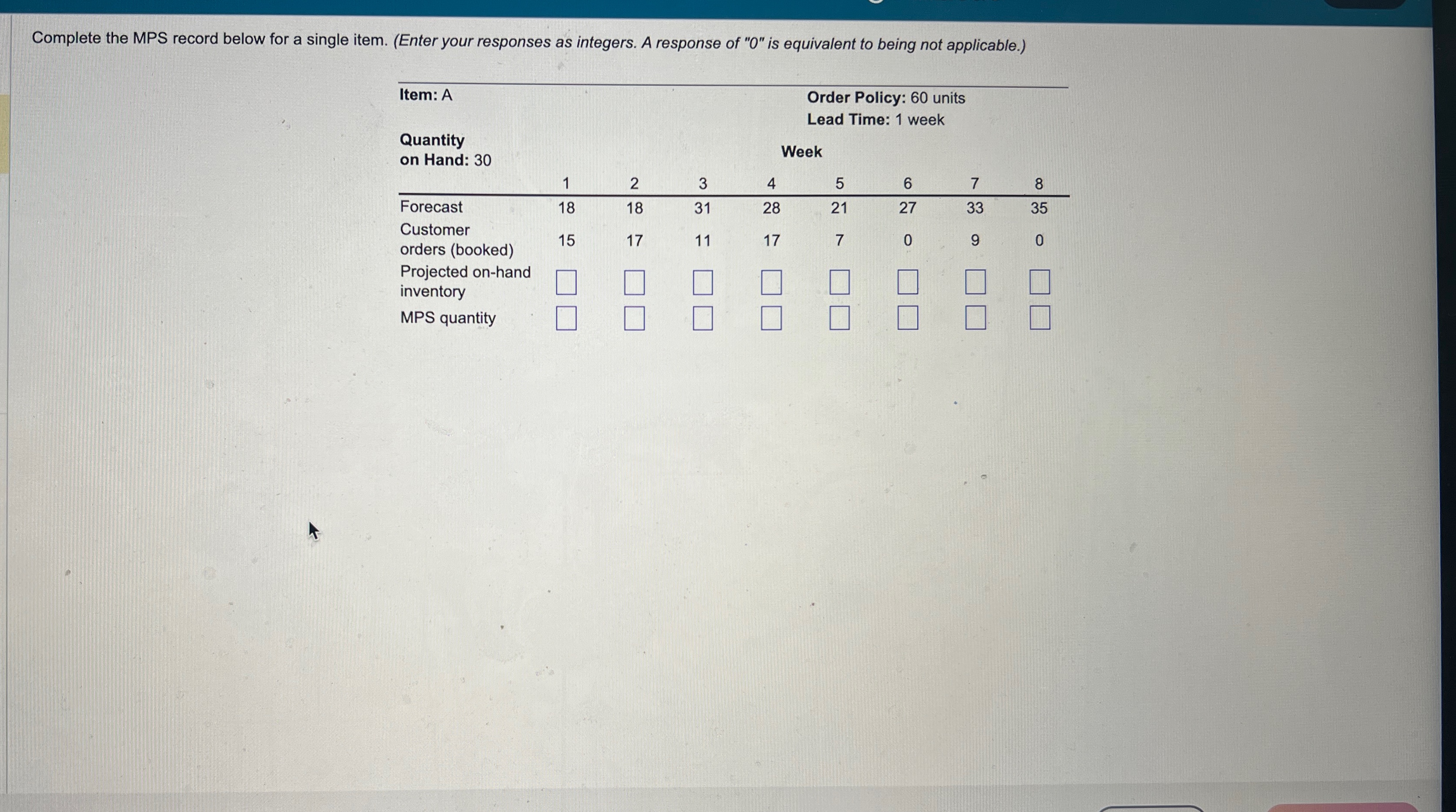  Complete the MPS record below for a single item. (Enter your