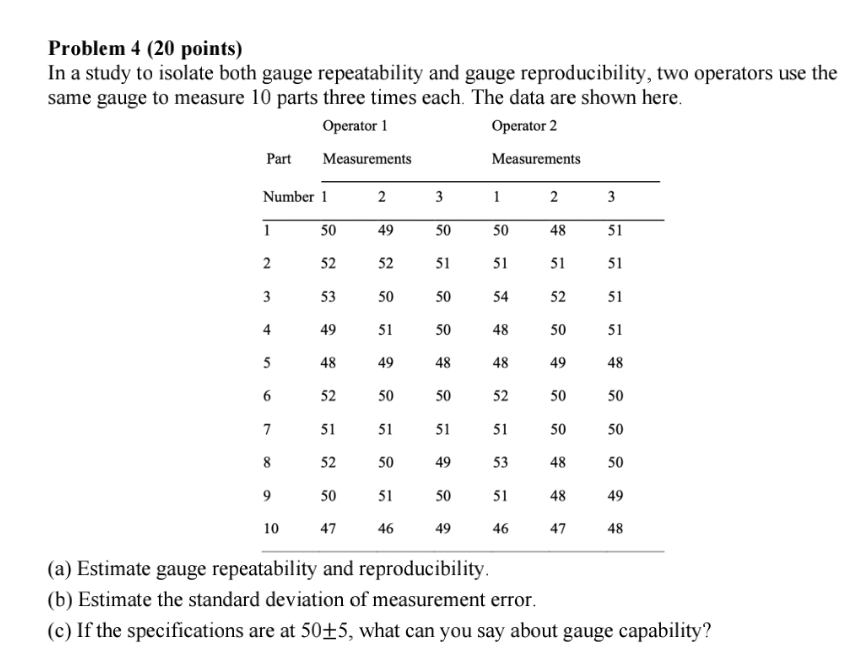  Problem 4(20 points) In a study to isolate both gauge repeatability
