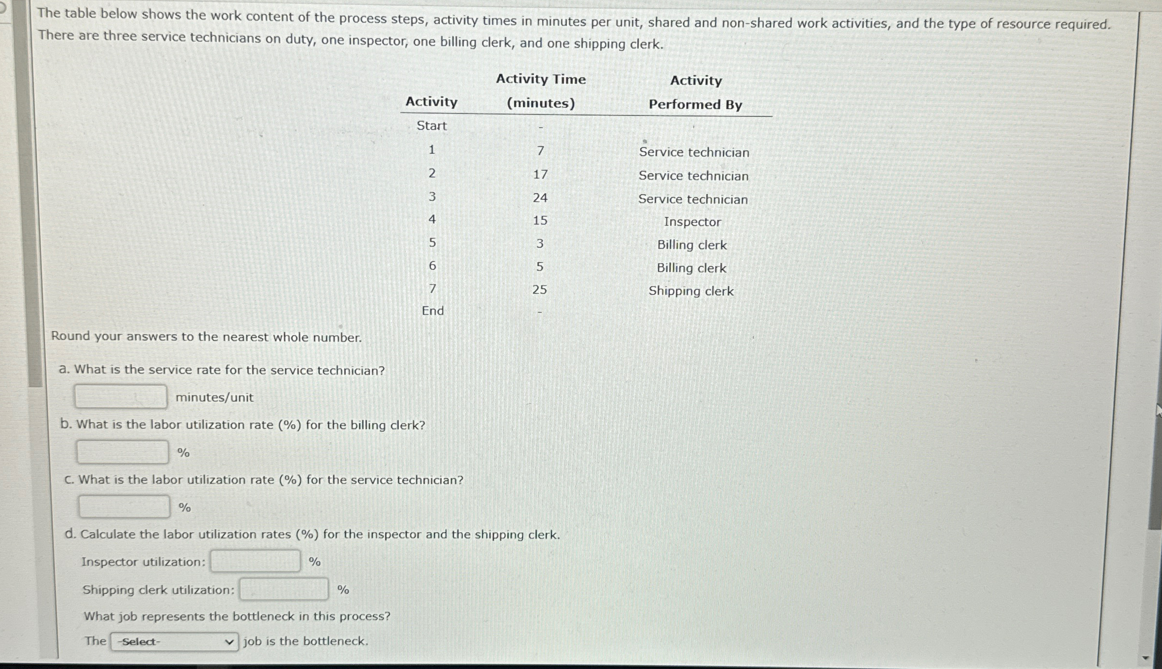  The table below shows the work content of the process steps,