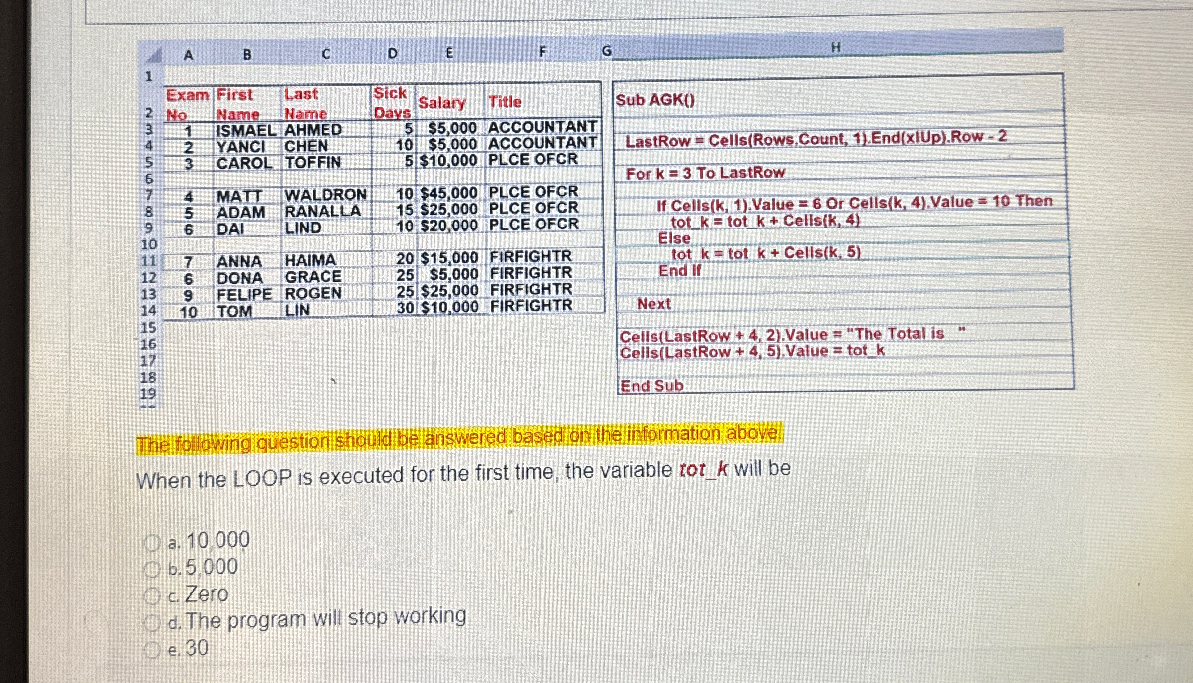  A B C D E F G H \table[[\table[[Exam],[No]],\table[[First],[Name]],\table[[Last],[Mame]],\table[[Sick],[Days]],Salary,Title],[1,ISMAEL,AHMED,5,$5,000,ACCOUNTANT],[2,YANCI,CHEN,10,$5,000,ACCOUNTANT],[3,CAROL,TOFFIN,5,$10,000,PLCE OFCR],[4,MA,RON,10,$4,],[5,ADAM,ALLA,15,,PLCE OFCR],[6,DAI,LIND,10,$2,PLCE