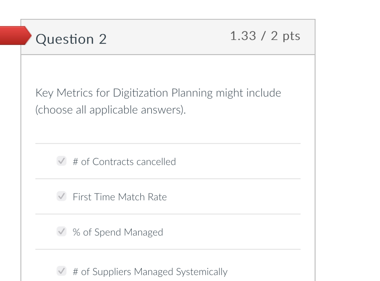  Question 2 1.33/2 pts Key Metrics for Digitization Planning might include