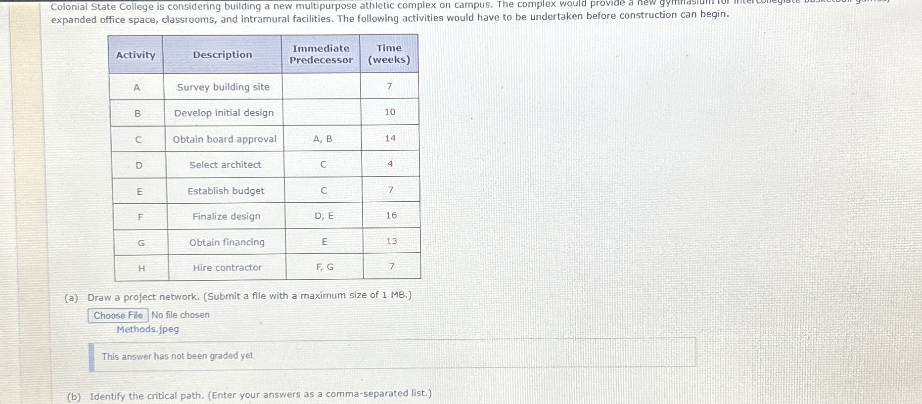  Colonial State College is considering building a new multipurpose athletic complex