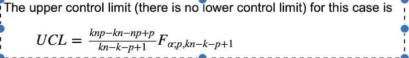  The upper control limit (there is no lower control limit) for