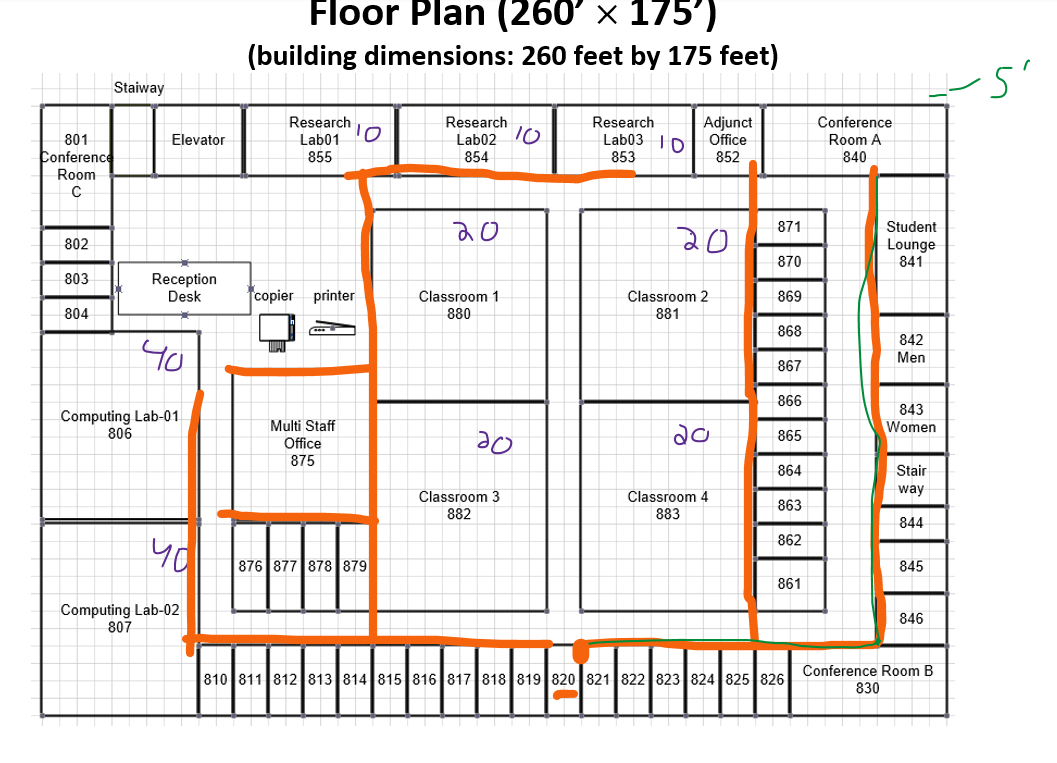  On this floor plan, the telecom room will be in room