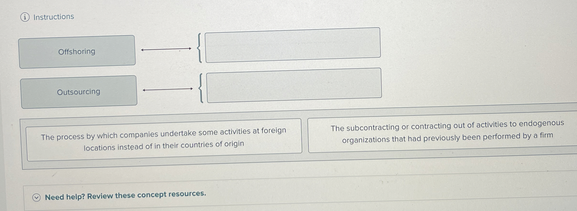  (i) Instructions The process by which companies undertake some activities at