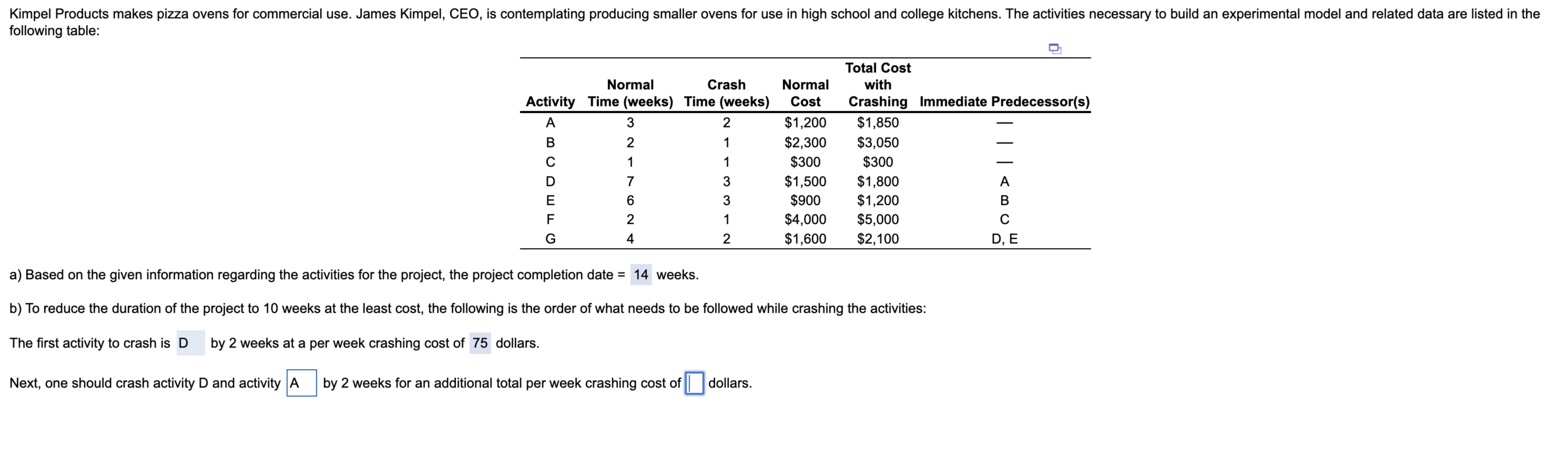  following table: \table[[,\table[[Normal],[Time (weeks)]],\table[[Crash],[Time (weeks)]],\table[[Normal],[Cost]],\table[[Total Cost],[with],[Crashing]],Immediate Predecessor(s)],[Activity,2,$1,200,$1,850,-,],[A,3,1,$2,300,$3,050,-],[B,2,1,$300,$300,-],[C,1,3,$1,500,$1,800,A],[D,7,3,$900,$1,200,B],[E,6,1,$4,000,$5,000,C],[F,2,$2,$1,600,$2,100,D, E],[G,4,,,,]] a) Based on