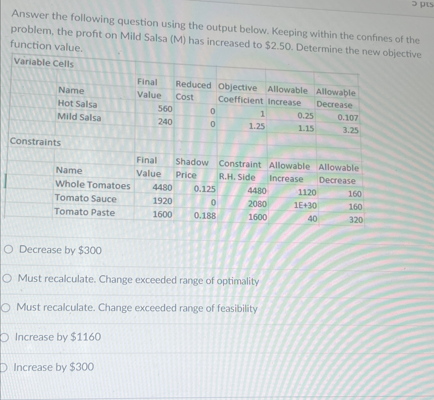  Answer the following question using the output below. Keeping within the