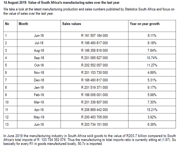  How would you calculate mean, standard deviation and control limits as