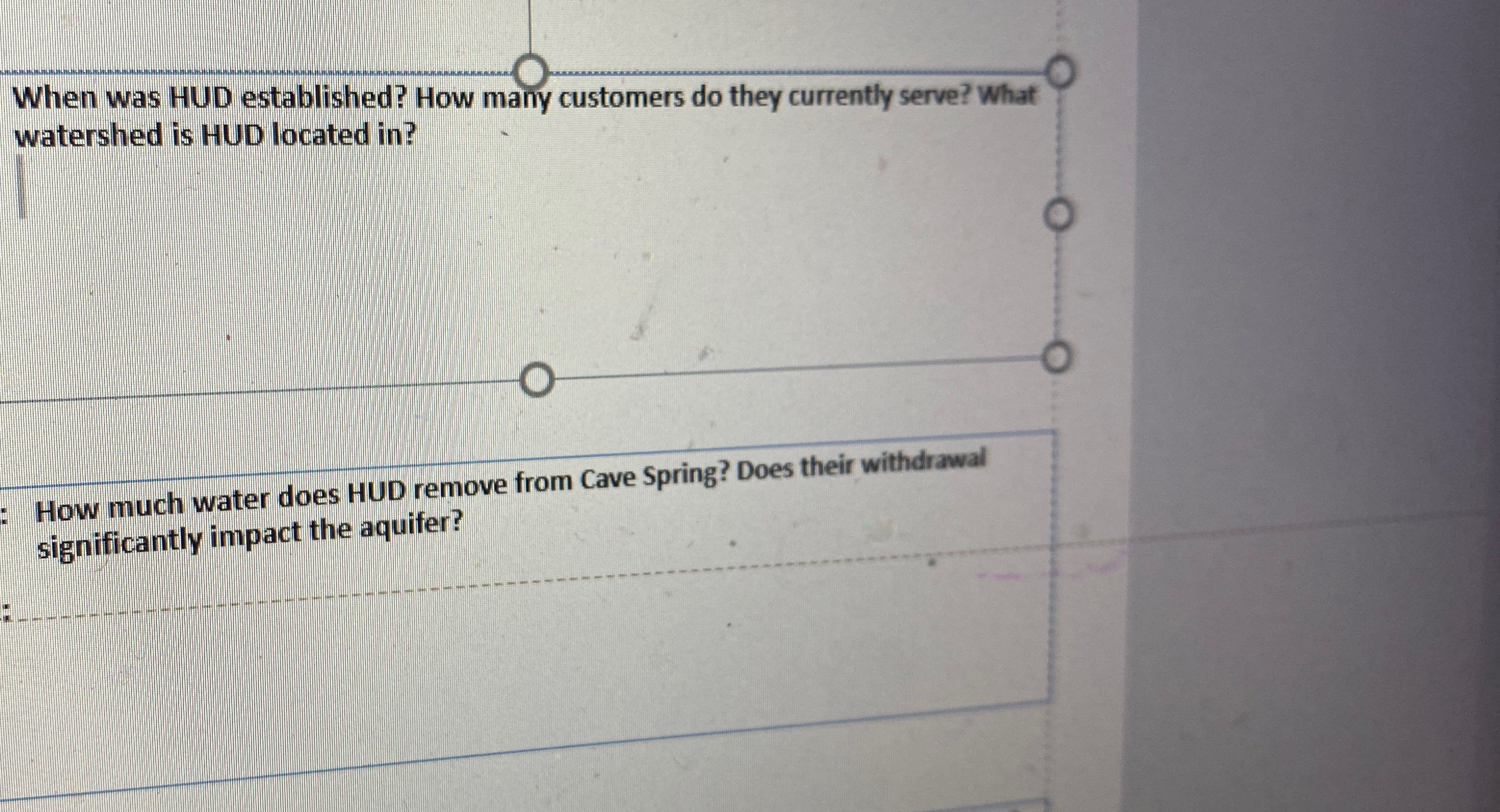  When was HUD established? How many customers do they currently serve?