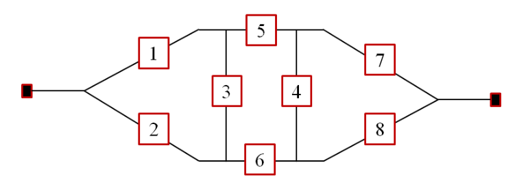  Using this code import numpy as np # Importing the NumPy