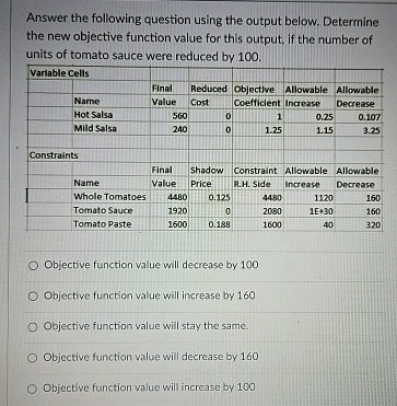  Answer the following question using the output below. Determine the new