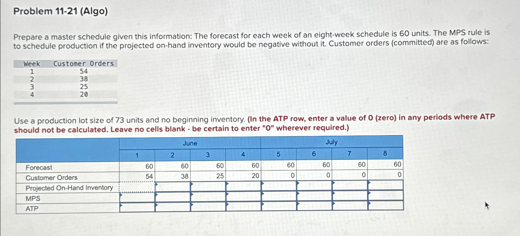  Problem 11-21(Algo) Prepare a master schedule given this information: The forecast