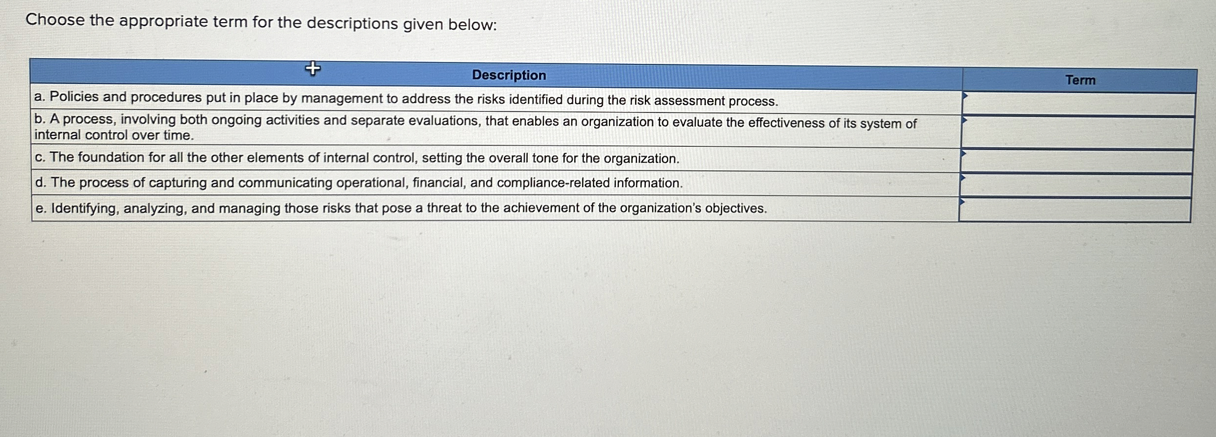  Choose the appropriate term for the descriptions given below: \table[[Description],[a. Policies