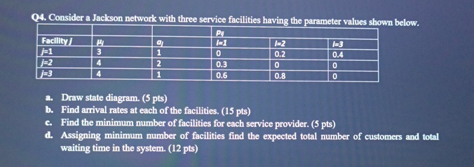  Q4. Consider a Jackson network with three service facilities having the