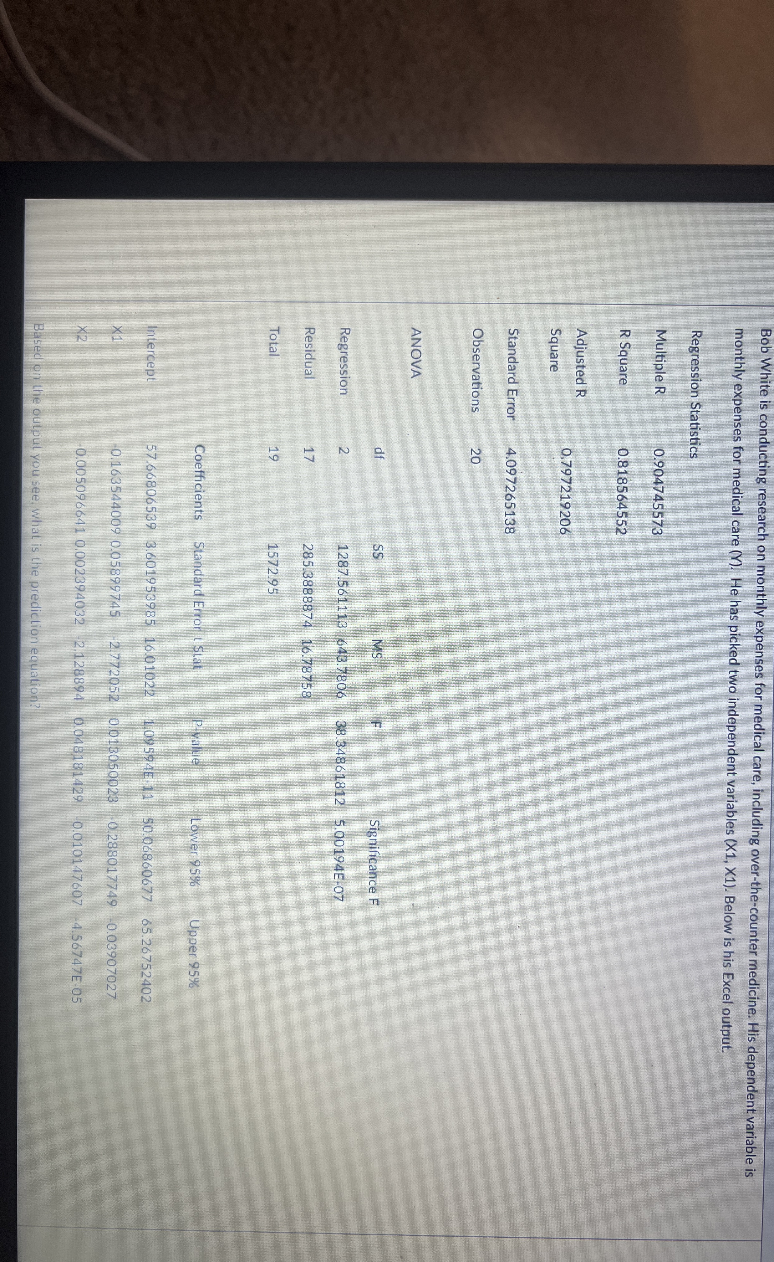  The errors in a particular forecast are as follows: 4,-3,2,5,-1. What
