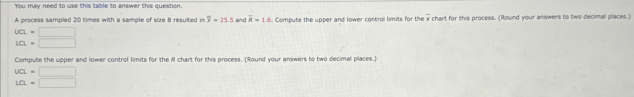  You may need to use this table to answer this question.