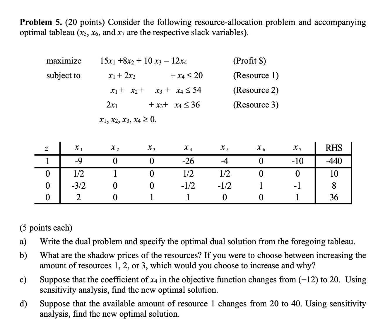  (20 points) Consider the following resource-allocation problem and accompanying optimal tableau