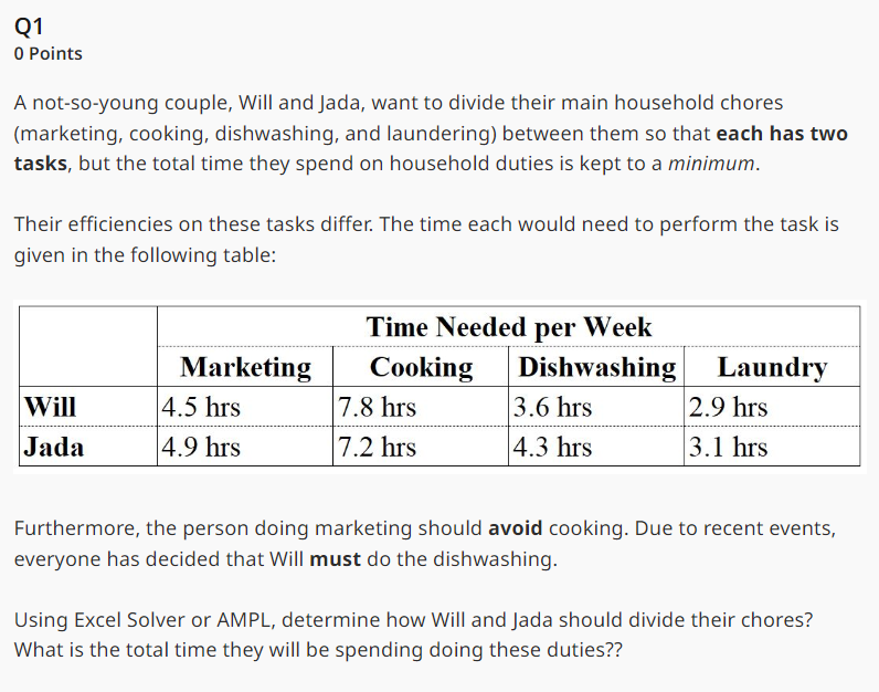  Q1 0 Points A not-so-young couple, Will and Jada, want to