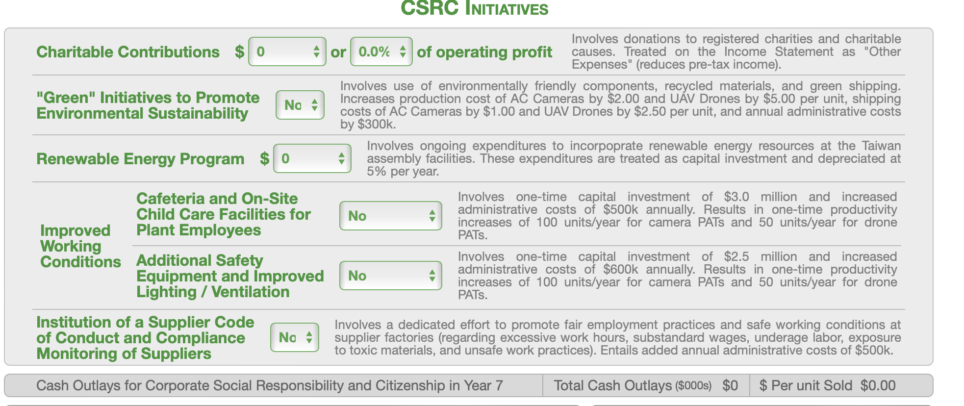  Projected Y7 Performance Projections Help File Projected EPS, ROI, Credit Rating
