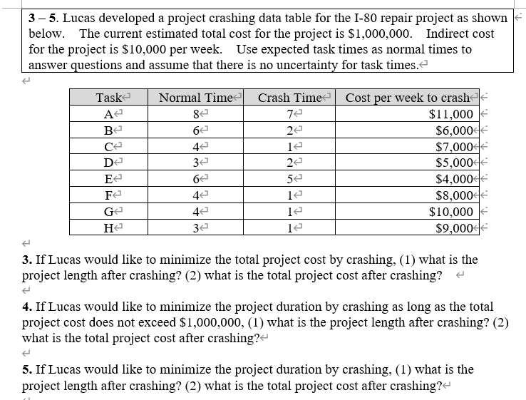  3-5. Lucas developed a project crashing data table for the I-80