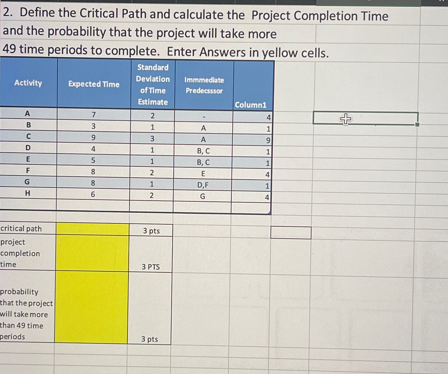  Define the Critical Path and calculate the Project Completion Time and