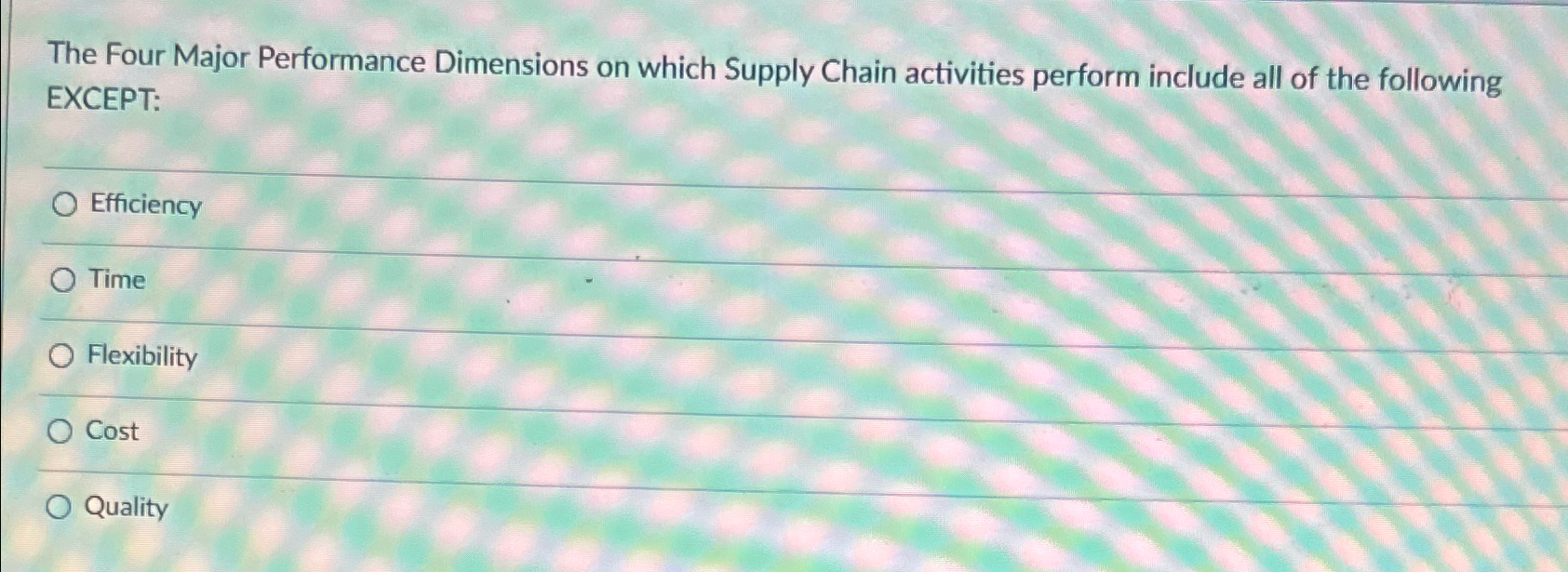  The Four Major Performance Dimensions on which Supply Chain activities perform