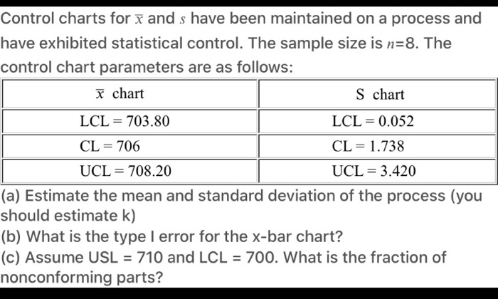  8. To establish a control chart the sample size must be