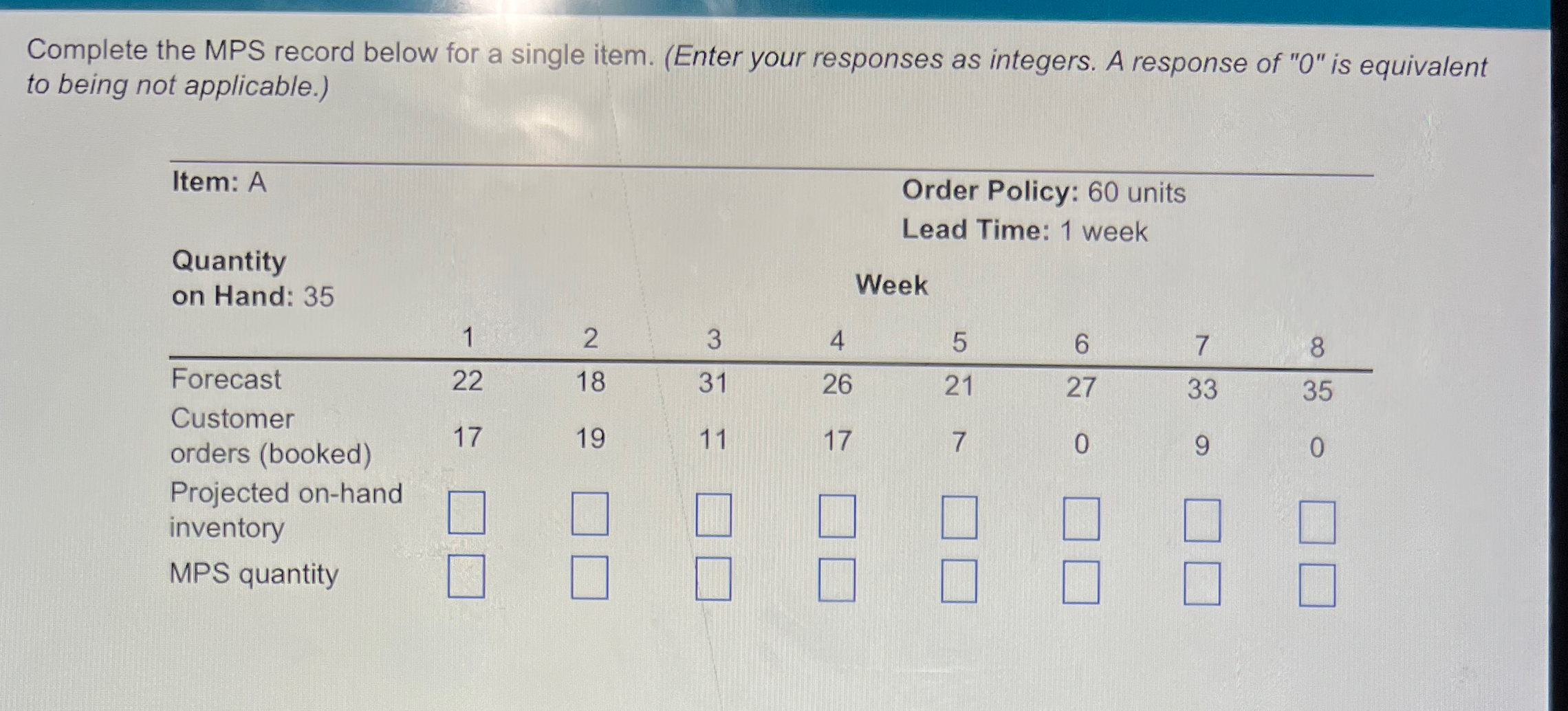  Complete the MPS record below for a single item. (Enter your