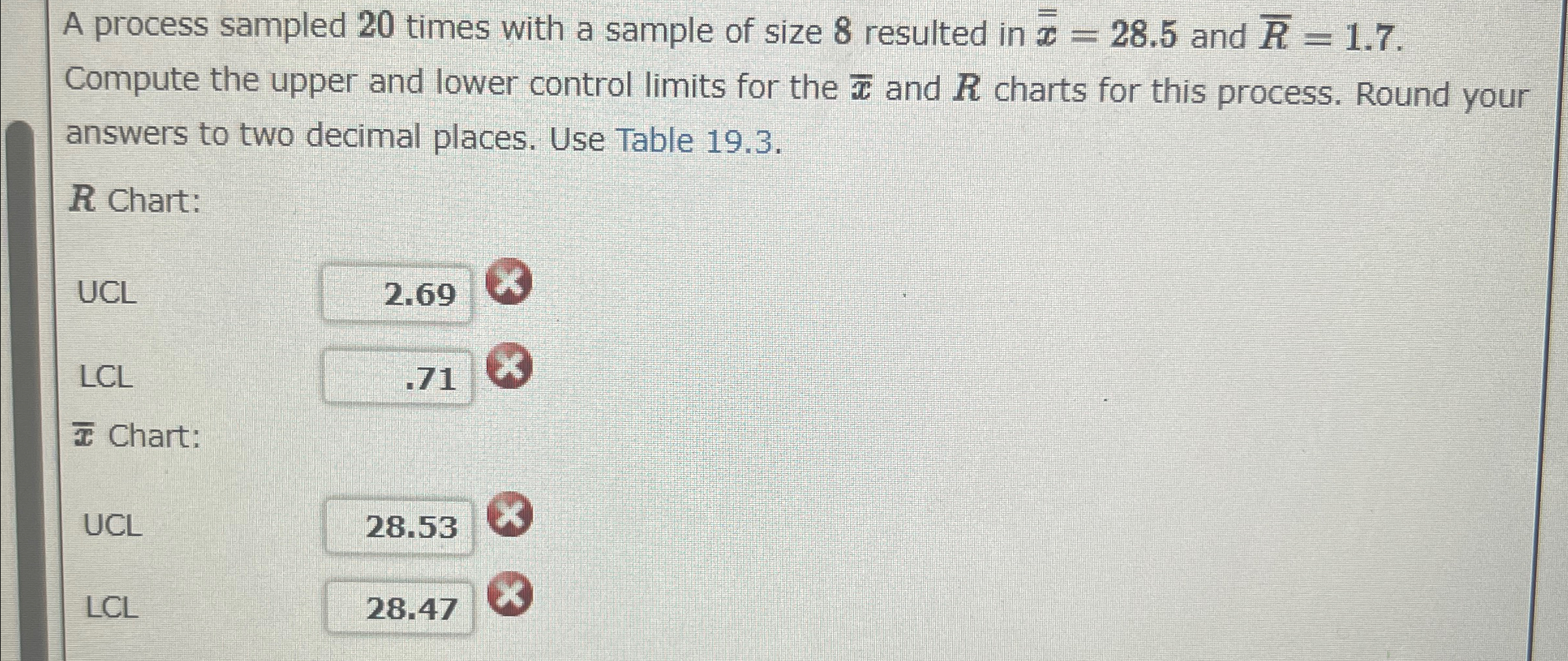  A process sampled 20 times with a sample of size 8