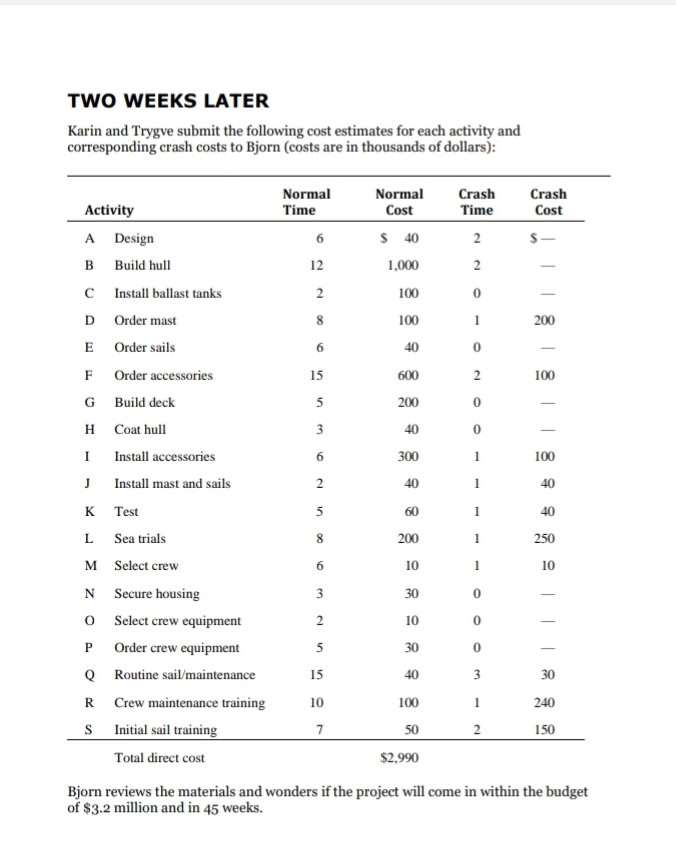  Case 9.2 Whitbread World Sailboat Race Each year countries enter their