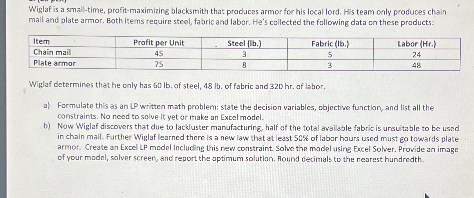  Wiglaf is a small-time, profit-maximizing blacksmith that produces armor for his
