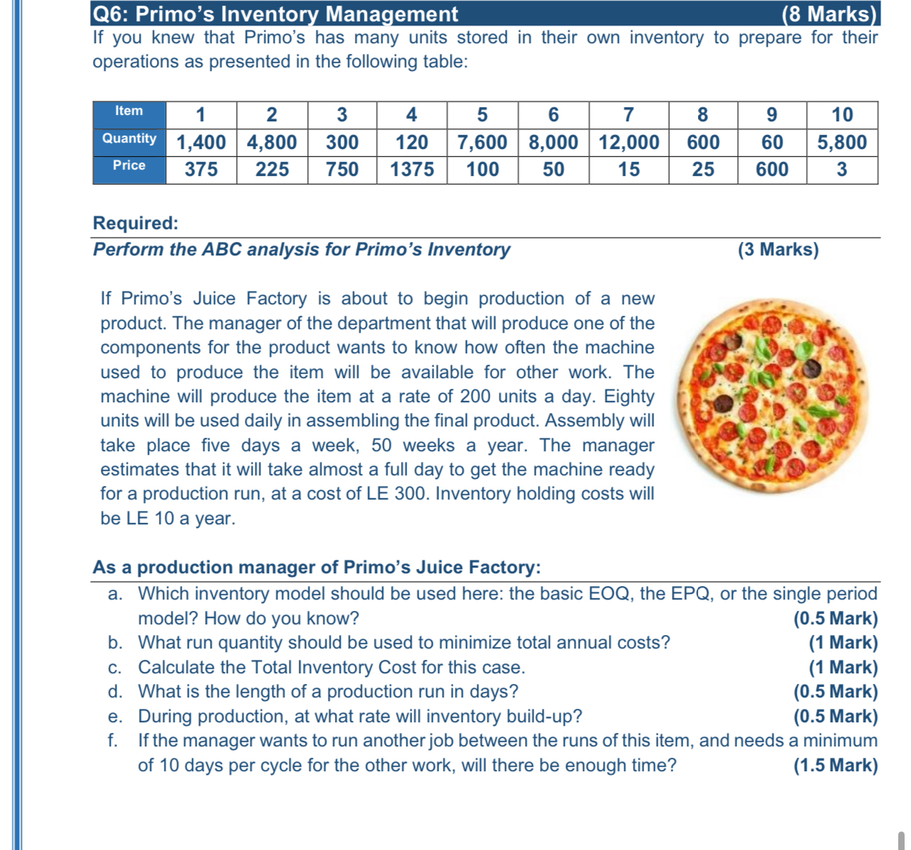  Q6: Primo's Inventory Management (8 Marks) If you knew that Primo's