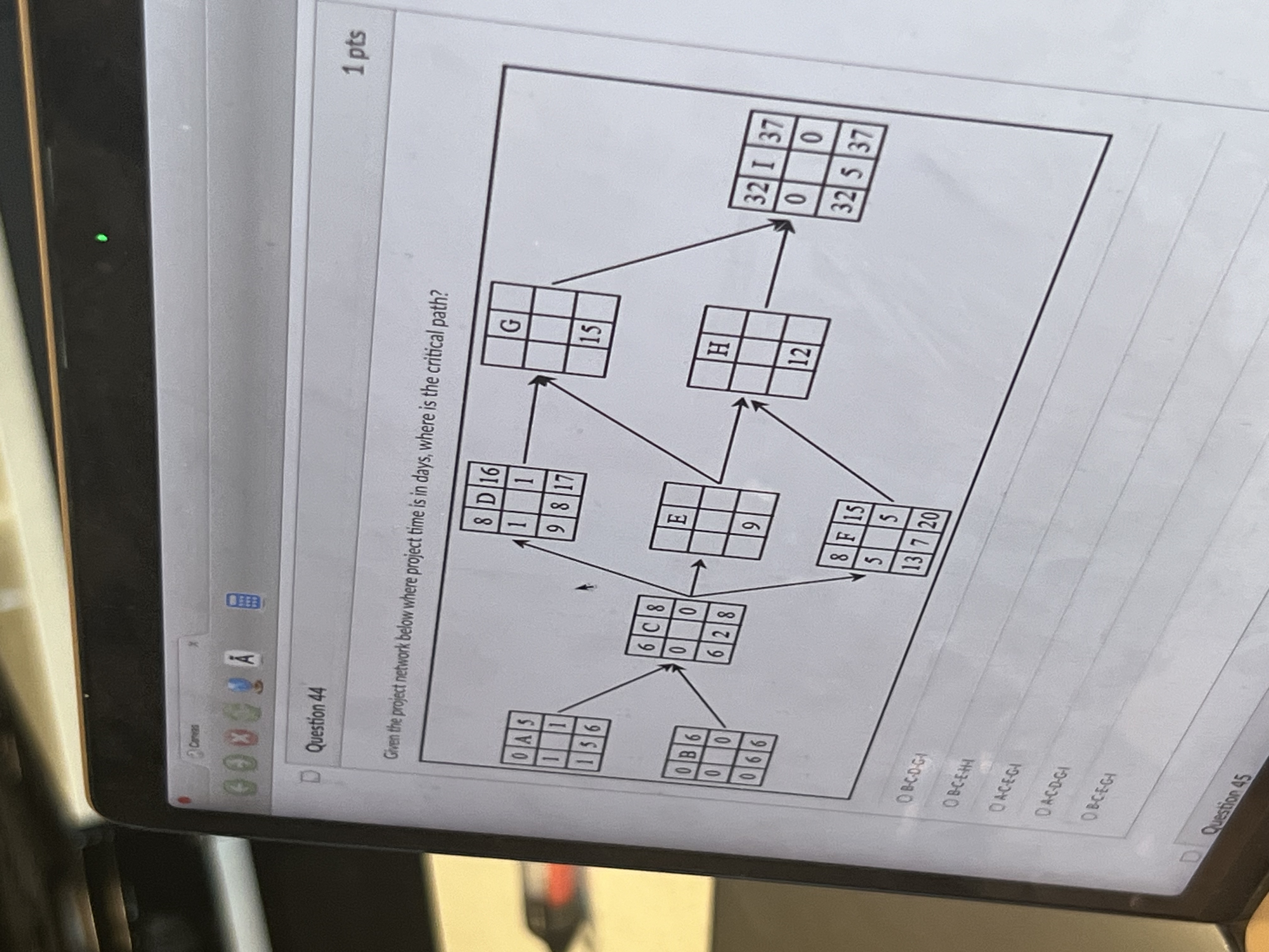  Question 44 1 pts Gien the project network below where project