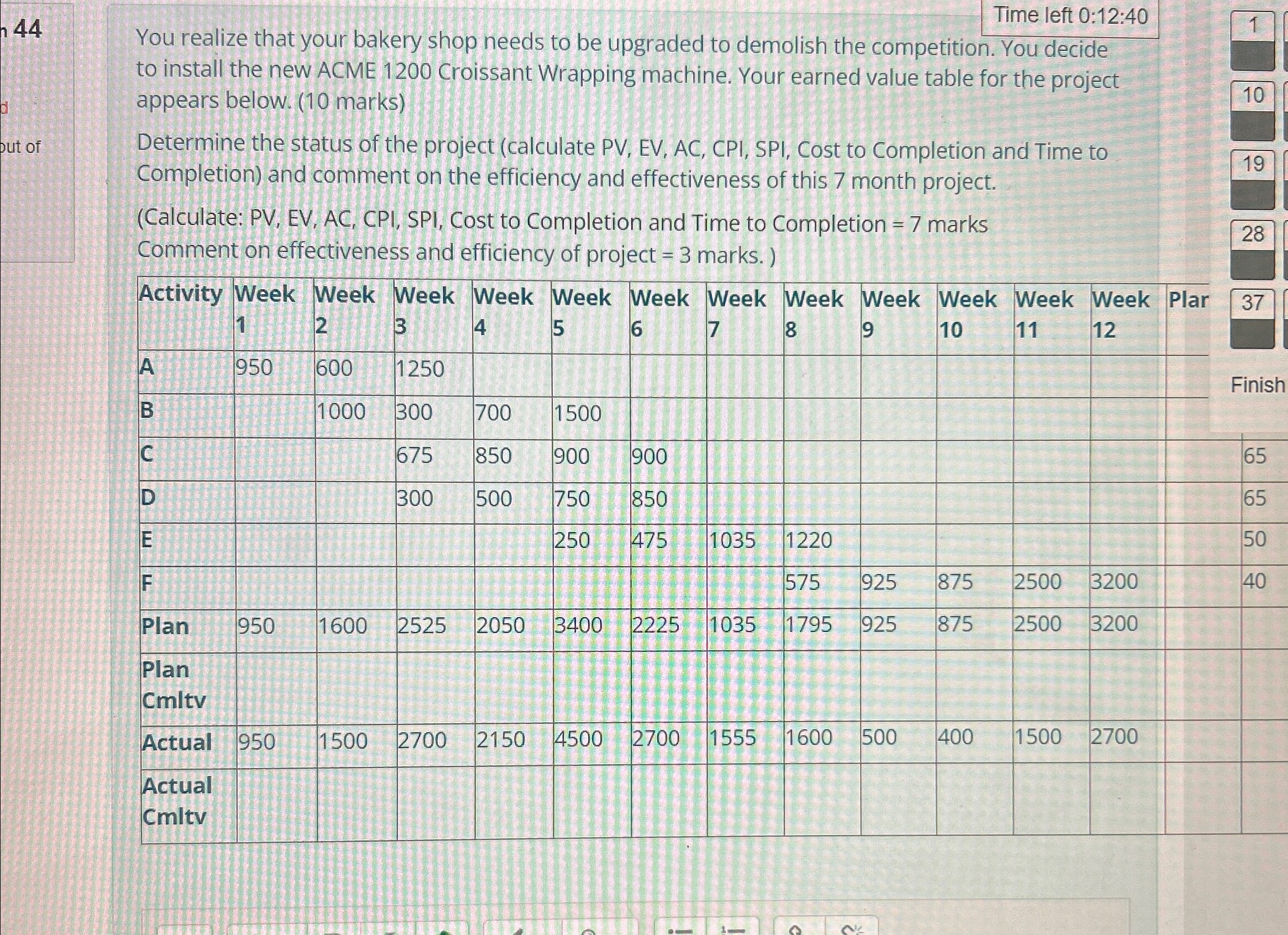  44 Time left 0:12:40 You realize that your bakery shop needs