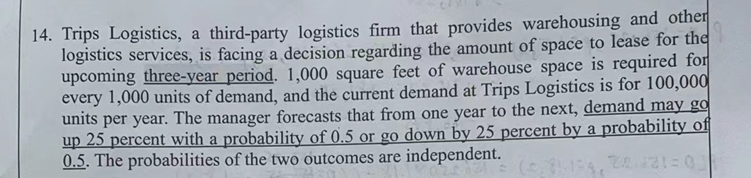 Trips Logistics, a third-party logistics firm that provides warehousing and other