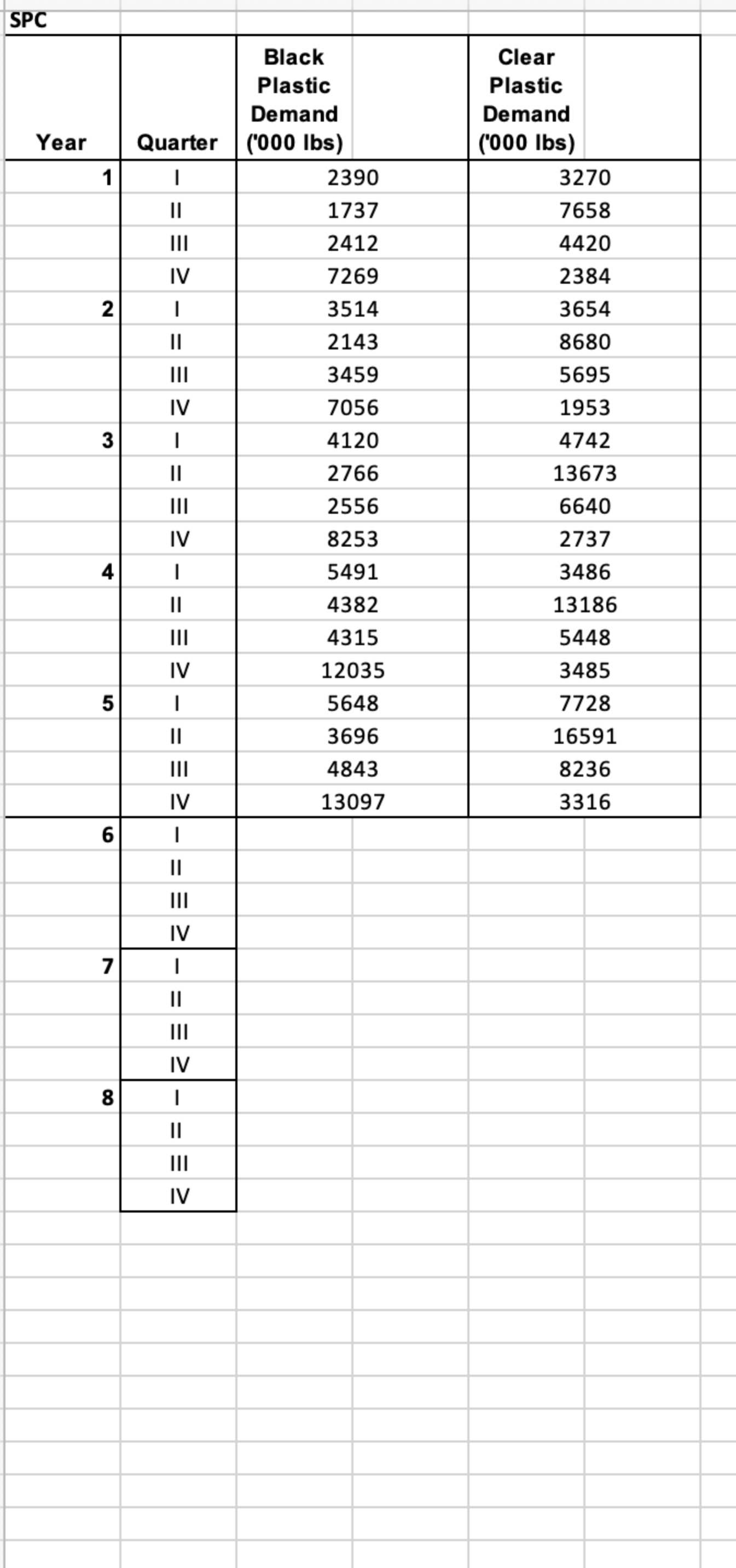  ***ANSWER USING STATIC METHOD****Julie Williams had a lot on her mind