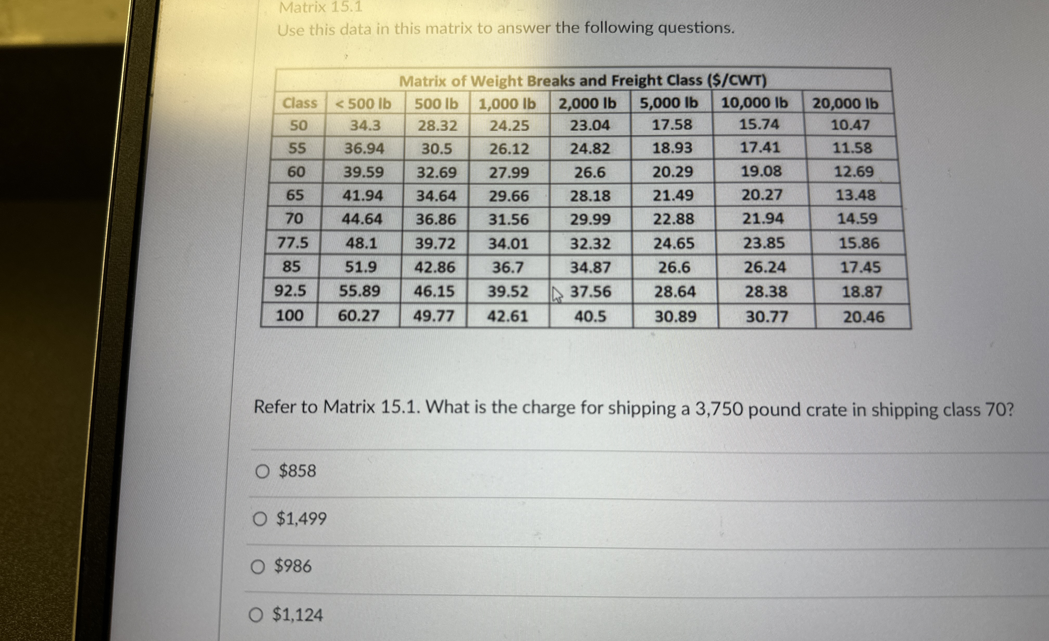  Matrix 15.1 Use this data in this matrix to answer the