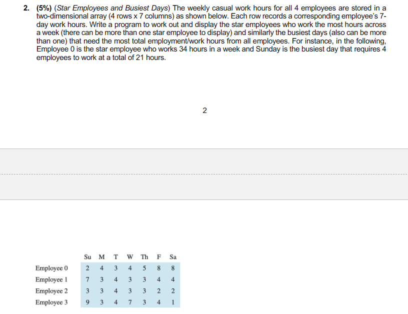 (5%)(Star Employees and Busiest Days) The weekly casual work hours for