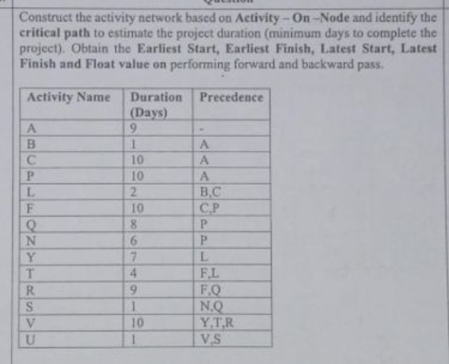  draw it handwritten in a notebook n send draw it pls