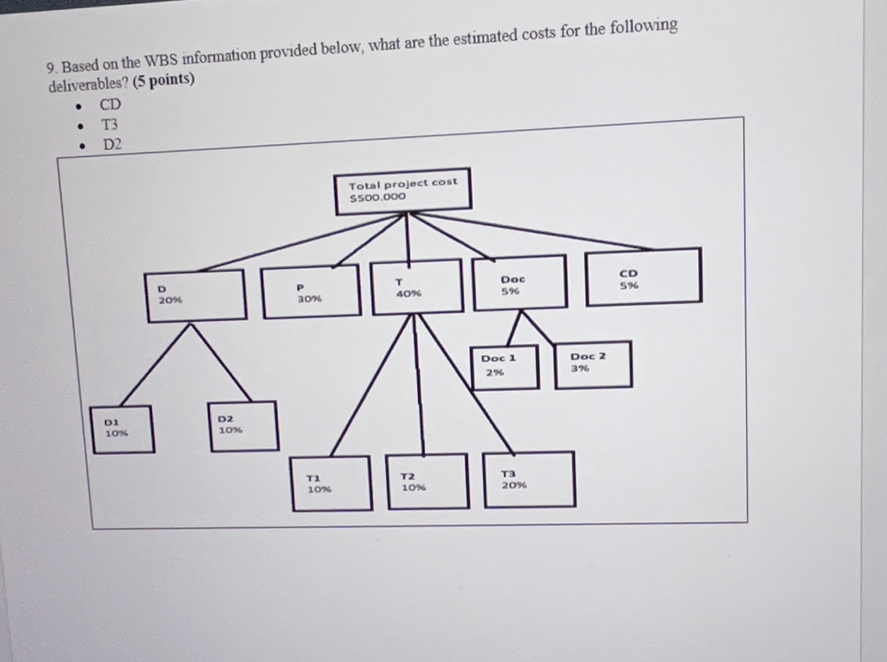  Please answer this correctly while also showing how you got to