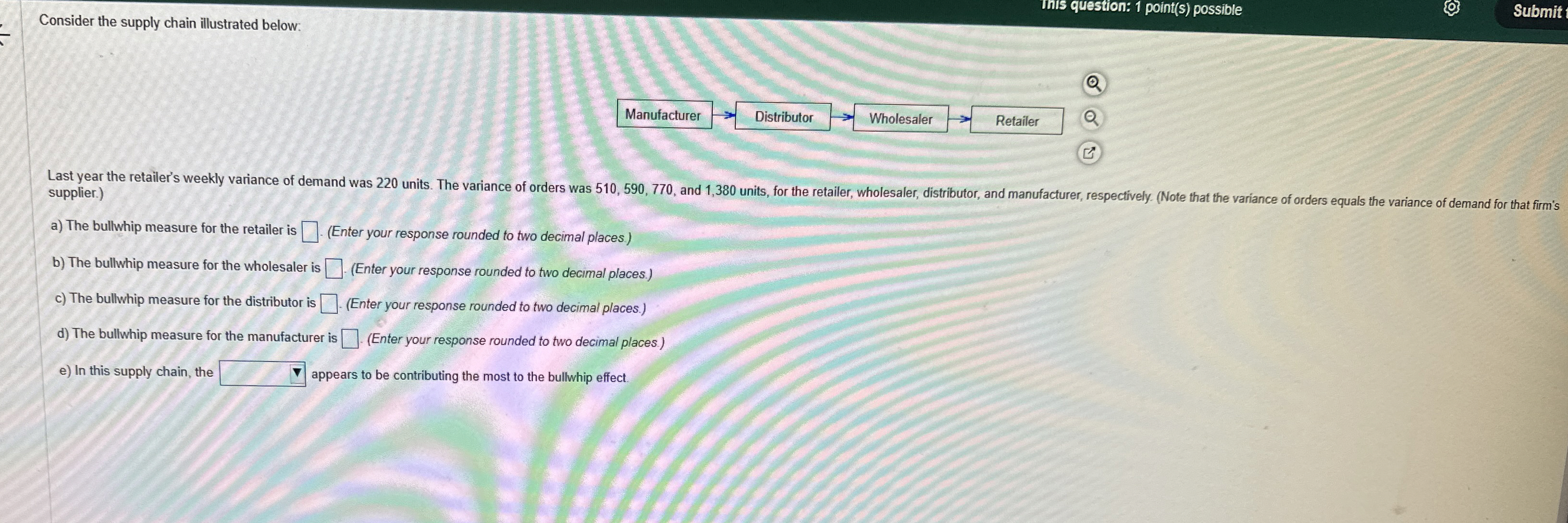  Consider the supply chain illustrated below: InIs question: 1 point(s) possible