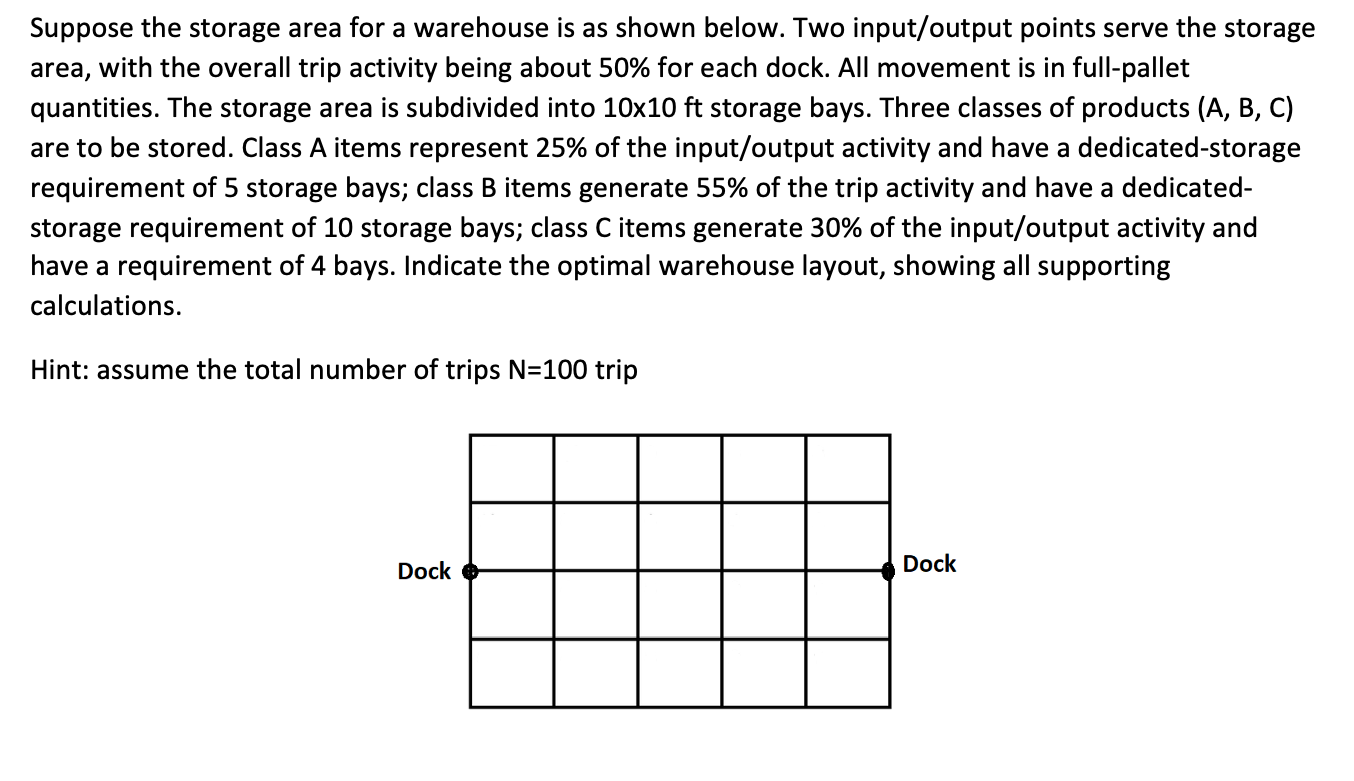 Suppose the storage area for a warehouse is as shown below.