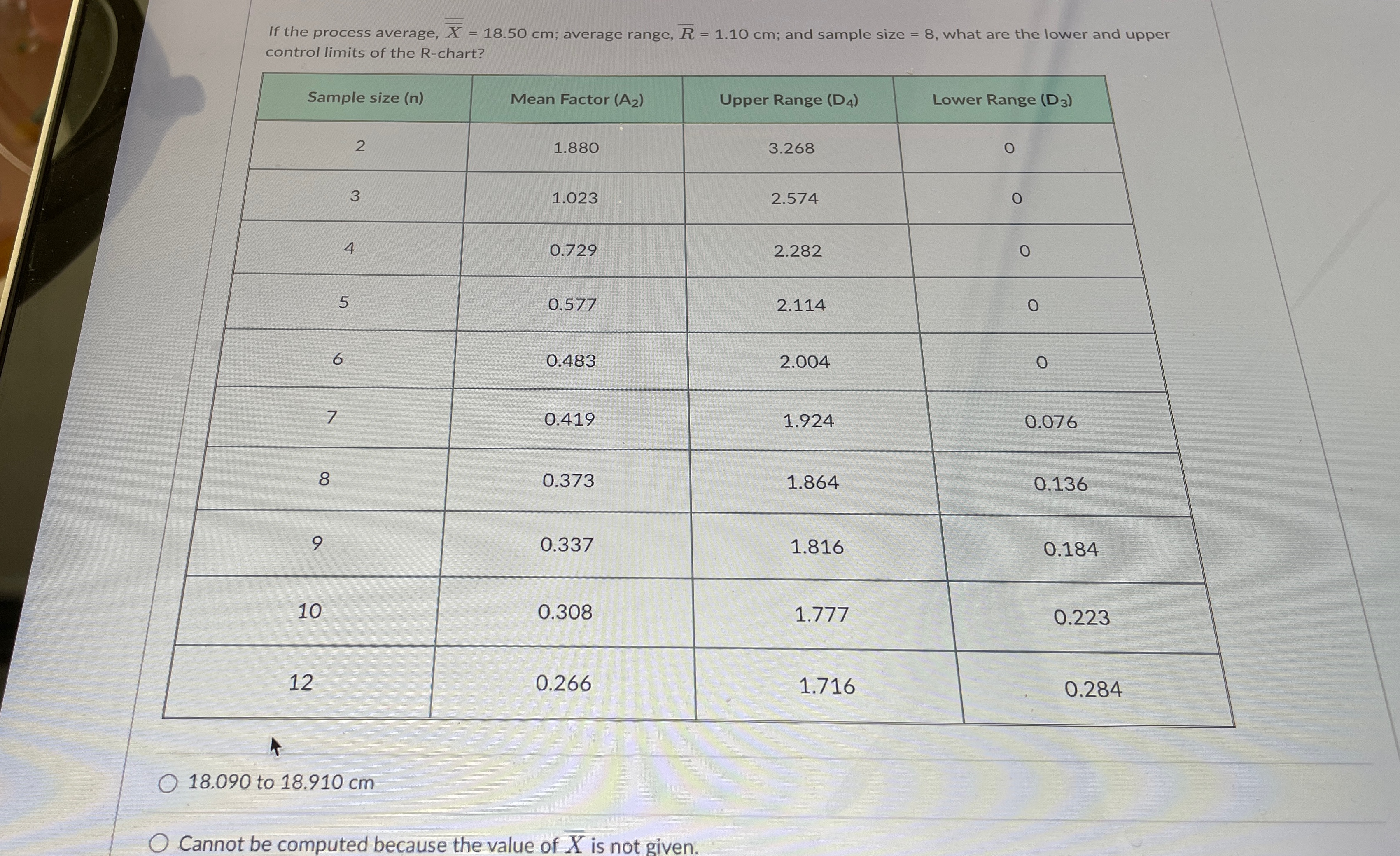  If the process average, ?bar(x)=18.50cm; average range, ?bar(R)=1.10cm; and sample size