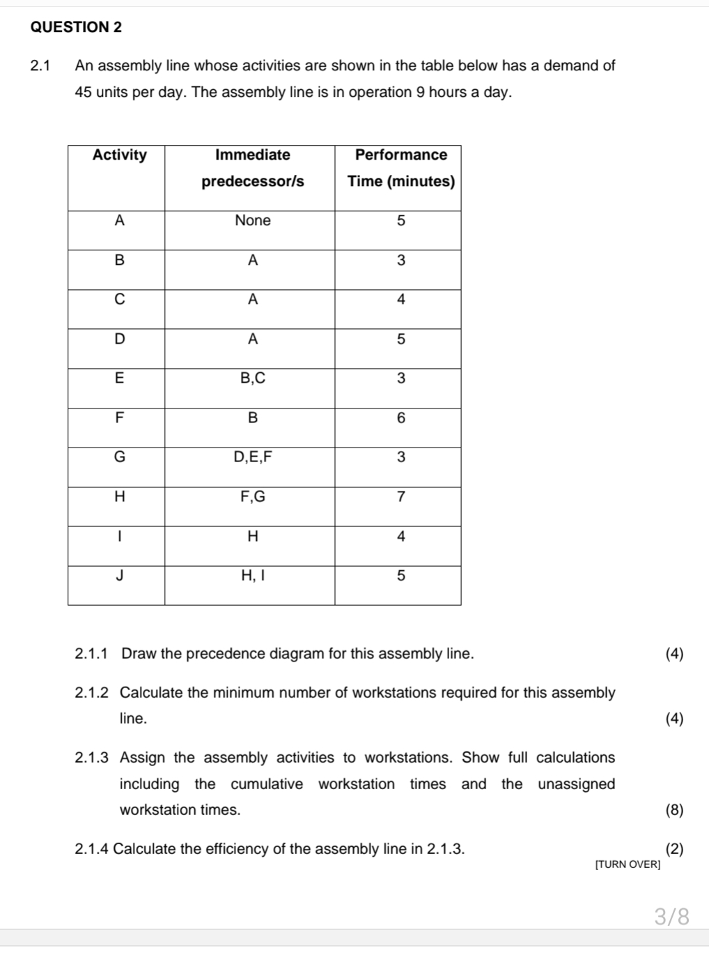  QUESTION 2 2.1 An assembly line whose activities are shown in