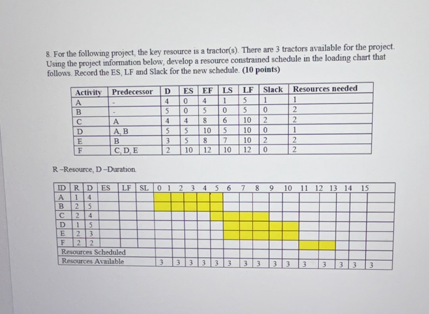  Please answer this correctly while also showing how you got to