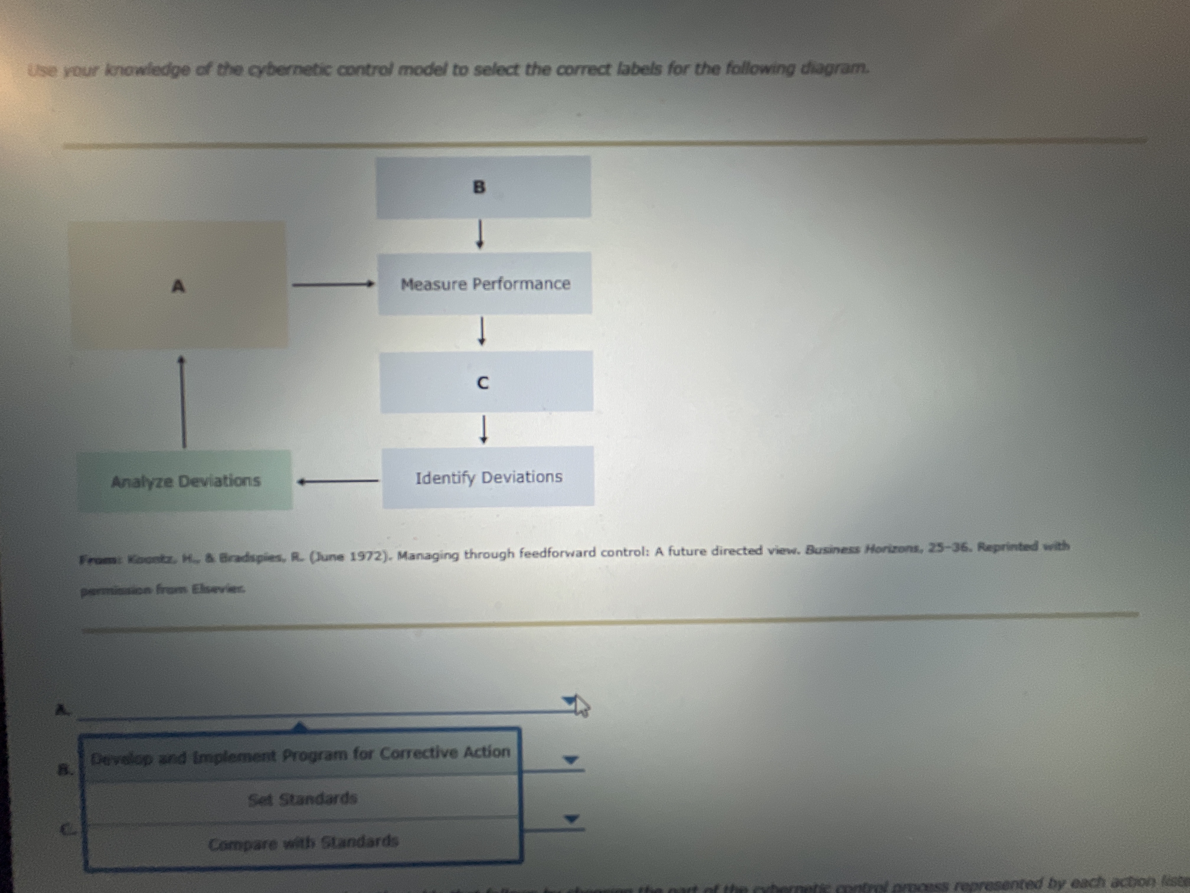  use your knowledge for the cybernetic control model to select the